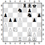 Diagram Kramnik 2